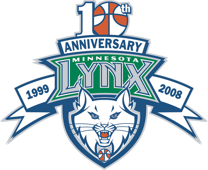 Minnesota Lynx 2008 Anniversary Logo iron on transfers for T-shirts